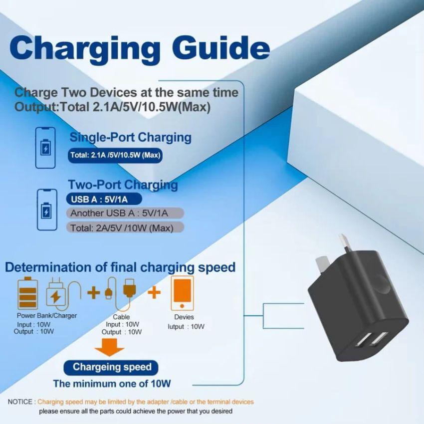 Renoverad 9eight5 Dual USB Wall Plug Power Adapter (NZ / AU) - Reebelo Sverige