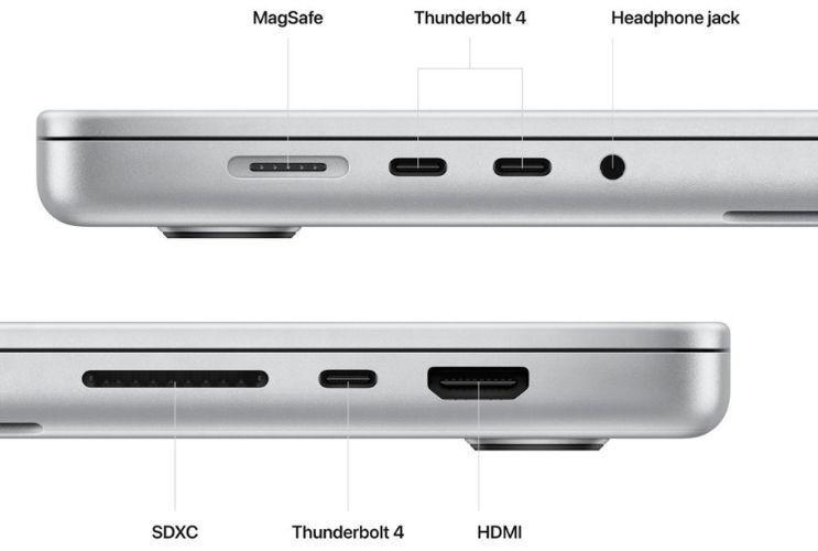 Renoverad MacBook Pro (2023) 16-inch - Reebelo Sverige