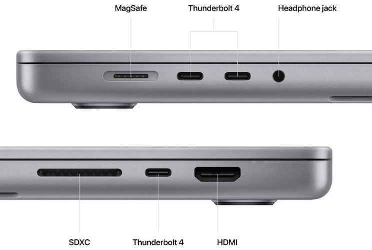 Renoverad MacBook Pro (2023) 16-inch - Reebelo Sverige