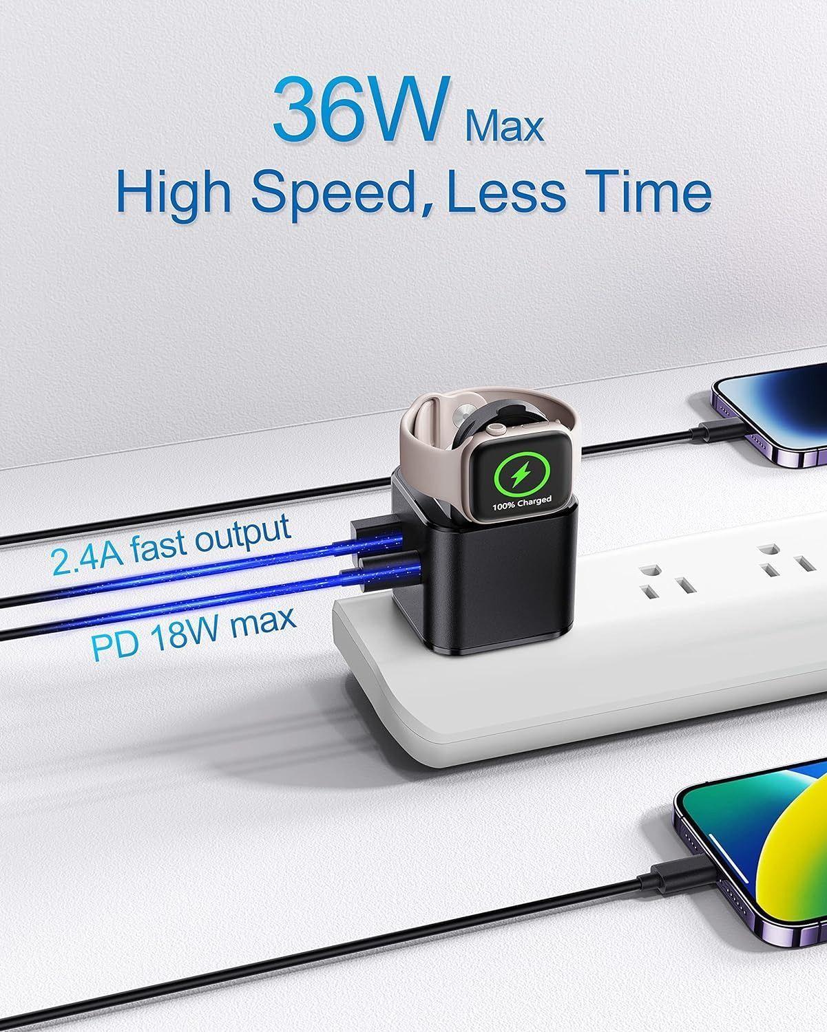 Renoverad BeaSaf 36W Dual Ports Wall Charger - Reebelo Sverige