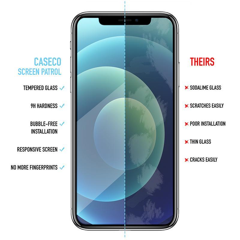 Renoverad Caseco iPhone 14 Pro Max Glass Screen Protector - Reebelo Sverige