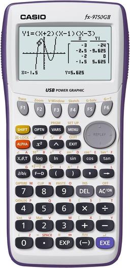 Renoverad Casio FX-9750GII Graphing Calculator - Reebelo Sverige