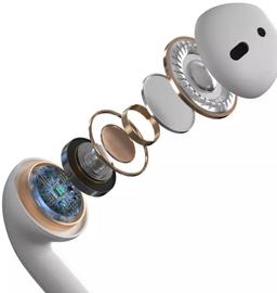 Renoverad Devia EM053 Airbuds True Wireless Earphone - Reebelo Sverige