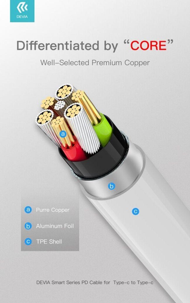 Renoverad Devia Smart Series PD Charging Cable for Type-C (1m) - Reebelo Sverige