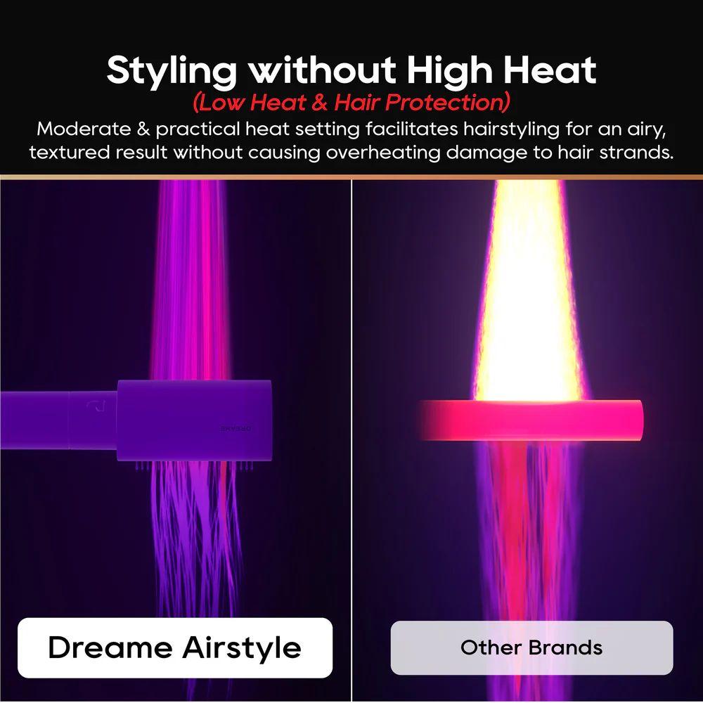 Renoverad Dreame AirStyle 5-in-1 Hair Drying & Styling Tool Kit - Reebelo Sverige