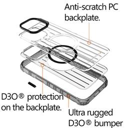 Renoverad EFM Dakar Phone Case for iPhone 15 Pro Max - Reebelo Sverige