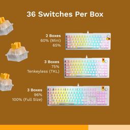 Renoverad Glorious Panda Silent HE Switches (36pcs) - Reebelo Sverige