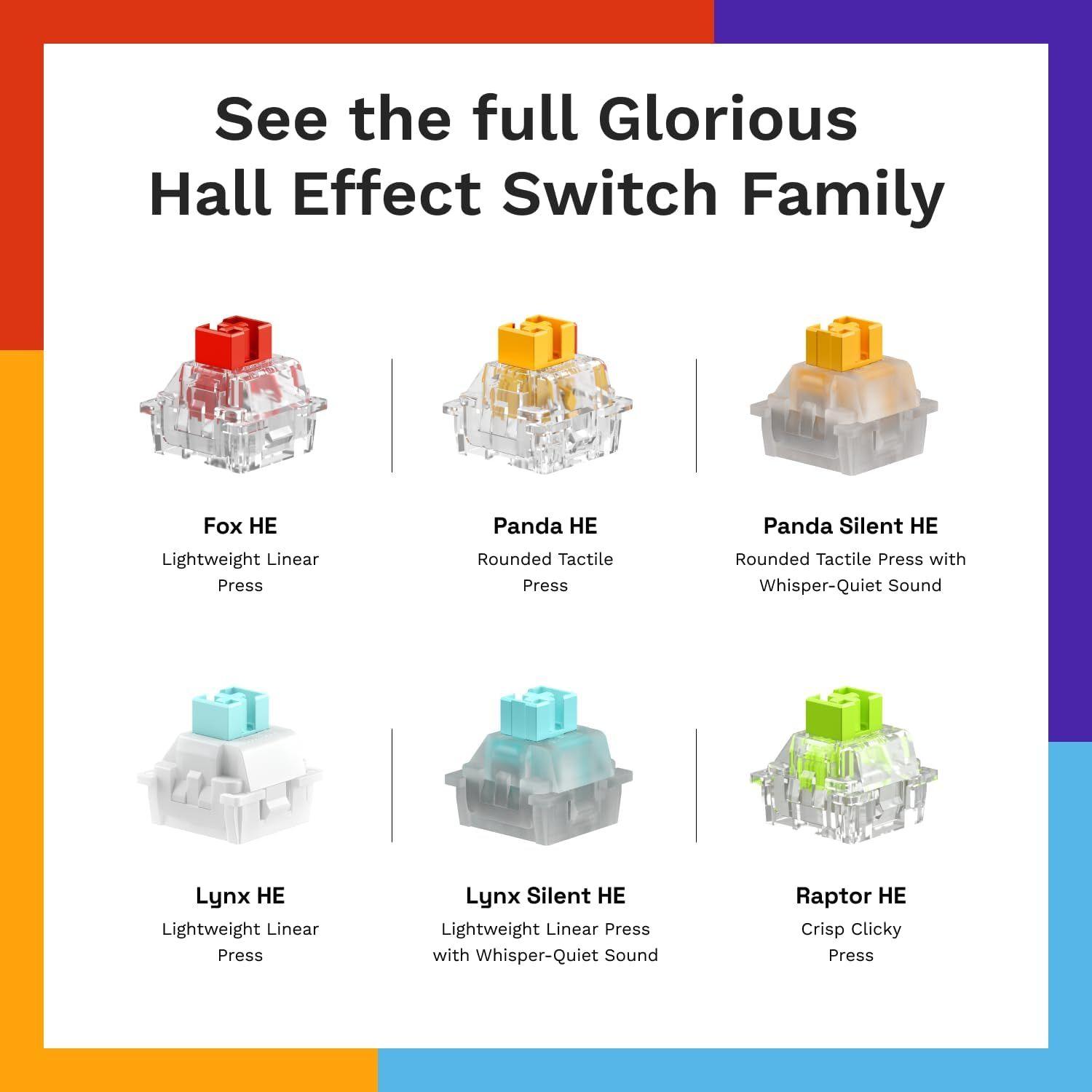 Renoverad Glorious Panda Silent HE Switches (36pcs) - Reebelo Sverige