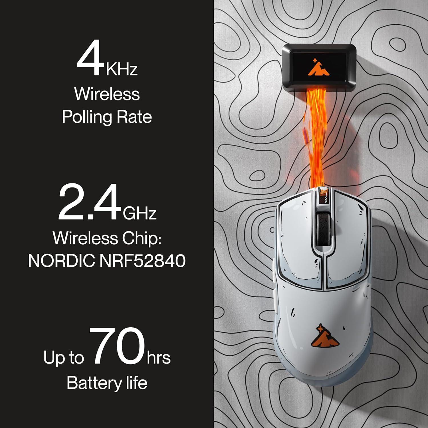 Renoverad Higround Yuma 4K Wireless Gaming Mouse - Reebelo Sverige