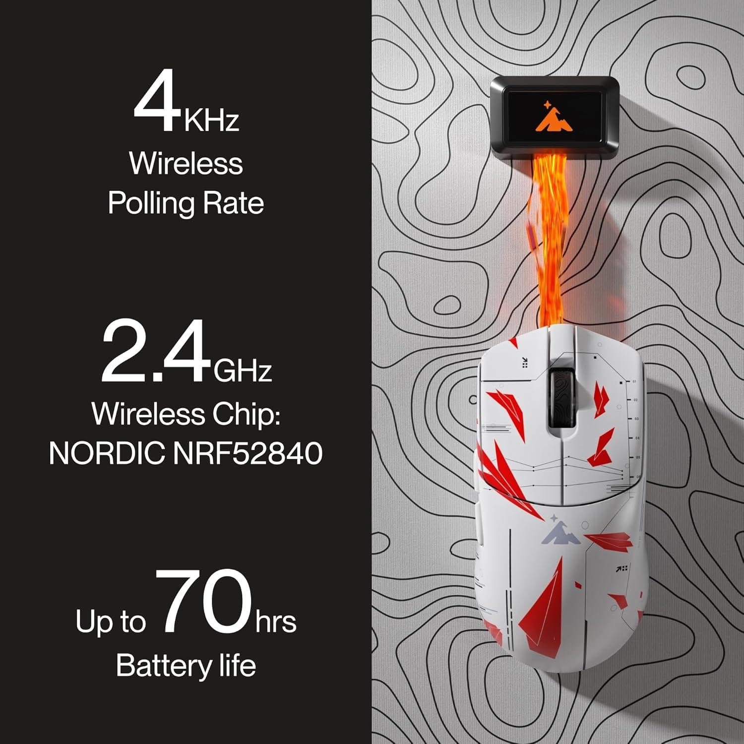 Renoverad Higround Yuma 4K Wireless Gaming Mouse - Reebelo Sverige