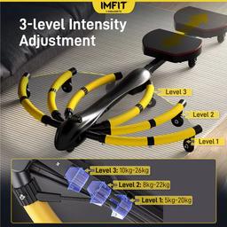 Renoverad IMFIT PowerArc Abdominal Machine - Reebelo Sverige