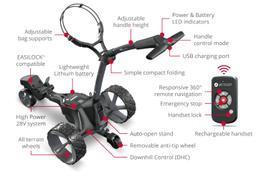 Renoverad Motocaddy ME REMOTE Electric Trolley - Reebelo Sverige