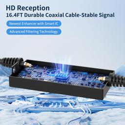Renoverad Nogyzo TV Antenna for Smart TV - Reebelo Sverige