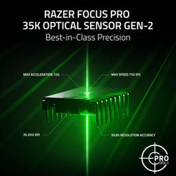 Renoverad Razer Basilisk V3 Pro 35K Wireless RGB Gaming Mouse - Reebelo Sverige