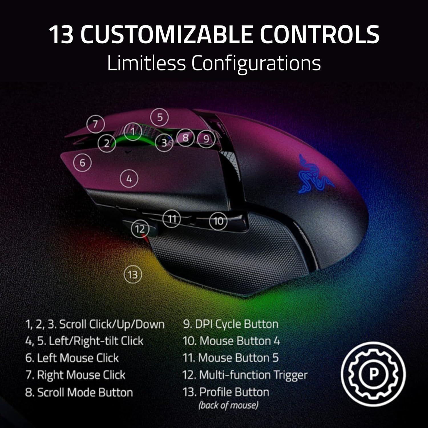 Renoverad Razer Basilisk V3 Pro 35K Wireless RGB Gaming Mouse - Reebelo Sverige