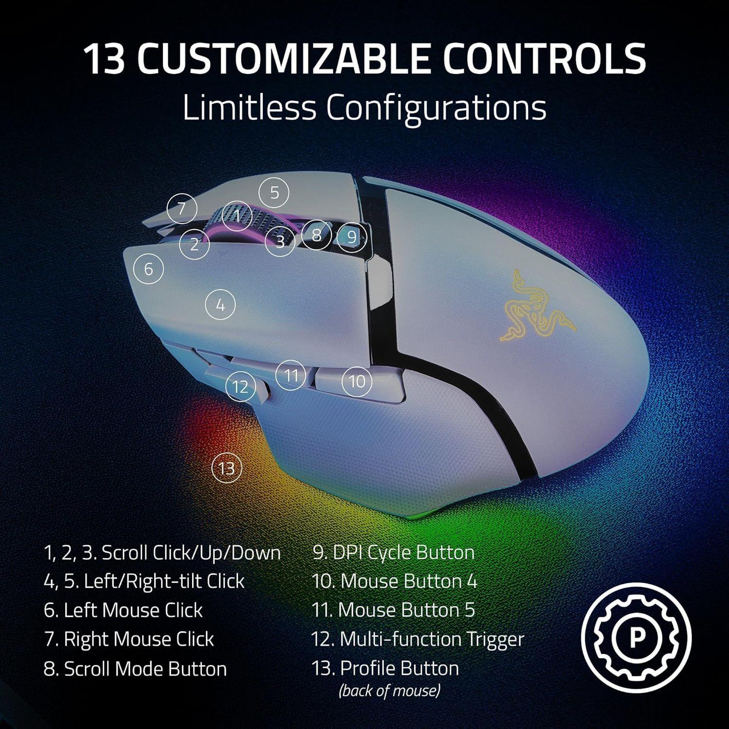 Renoverad Razer Basilisk V3 Pro 35K Wireless RGB Gaming Mouse - Reebelo Sverige