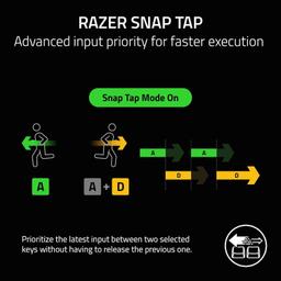 Renoverad Razer Huntsman V3 Pro TKL Gaming Keyboard - Reebelo Sverige