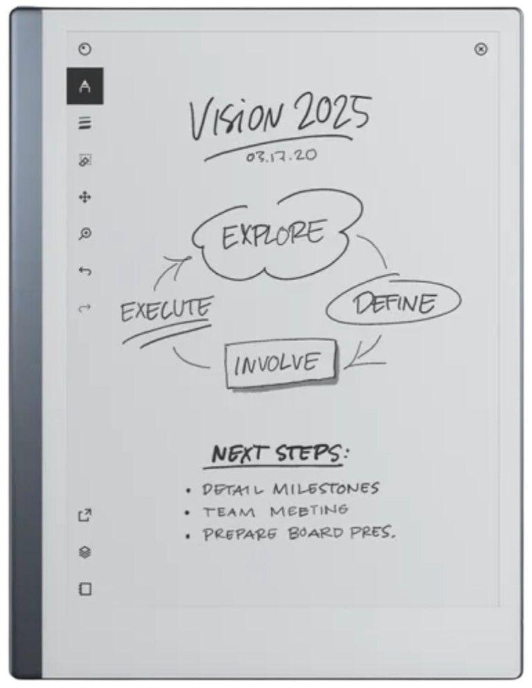 Renoverad reMarkable Paper 2 10.3" Tablet - Reebelo Sverige