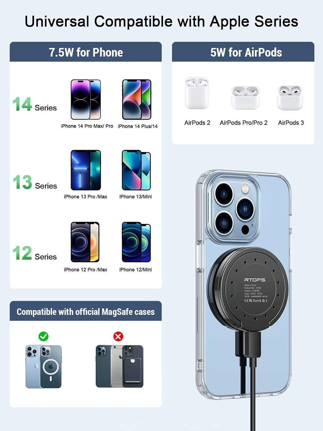 Renoverad RTOPS Magnetic Wireless Charger - Reebelo Sverige