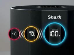 Renoverad Shark NeverChange Air Purifier MAX 1200 sq. ft. - Reebelo Sverige