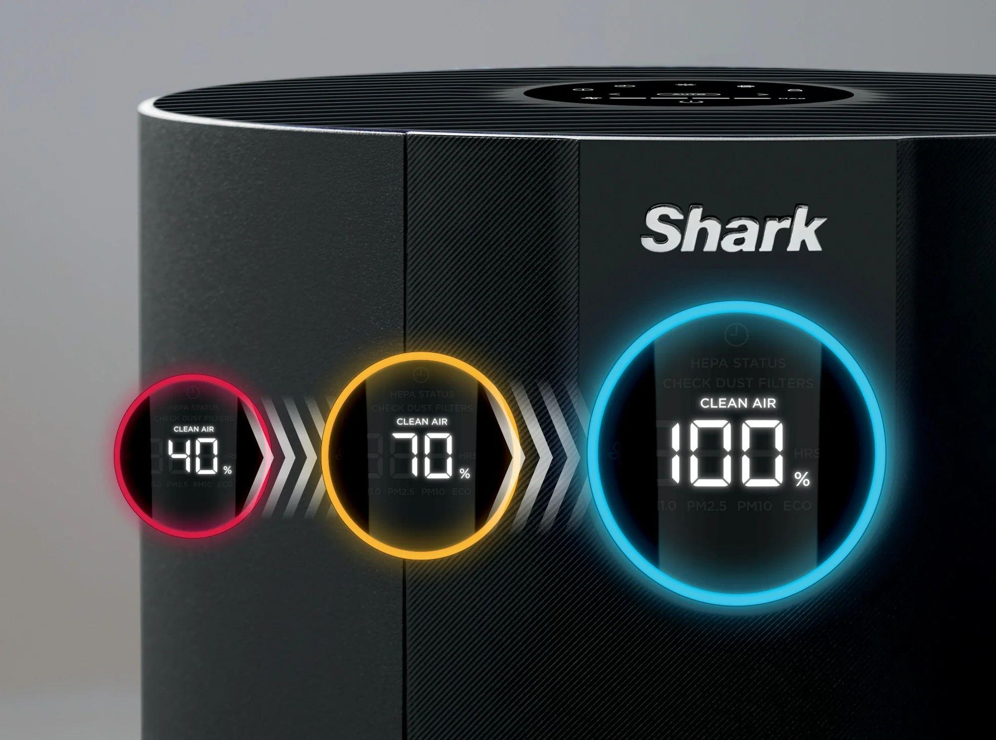 Renoverad Shark NeverChange Air Purifier MAX 1200 sq. ft. - Reebelo Sverige