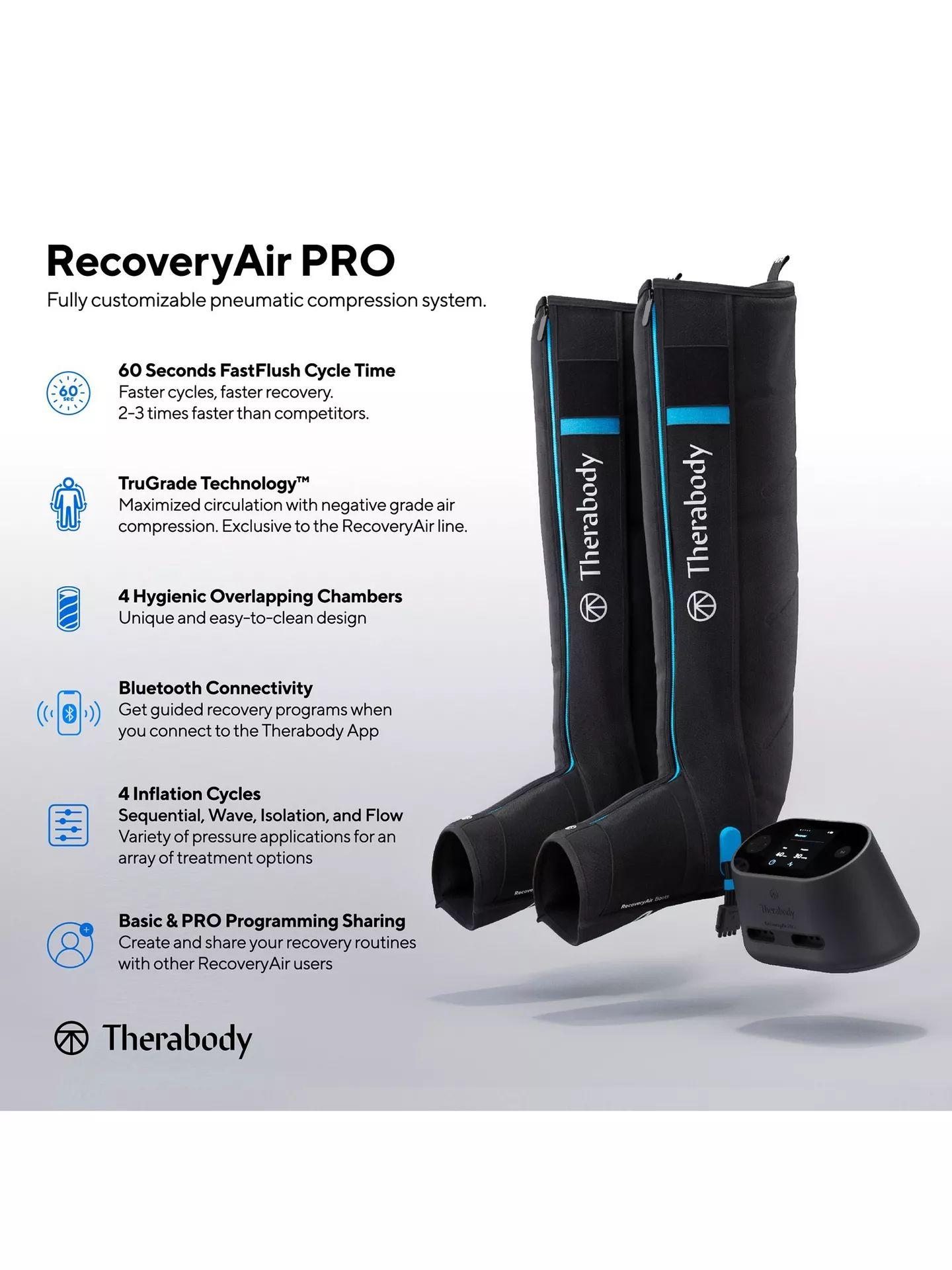 Renoverad Therabody RecoveryAir Pro Compression Boots (Medium) - Reebelo Sverige