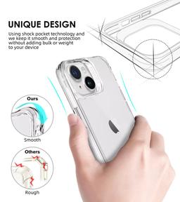 Renoverad Xquisite ProAir Clear Phone Case for iPhone 15 - Reebelo Sverige