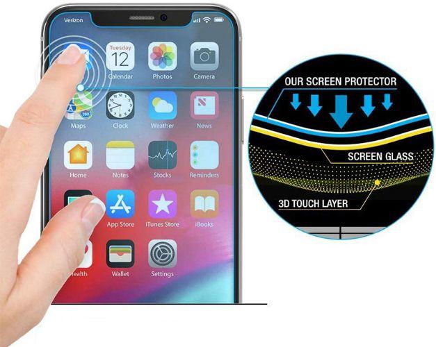 Renoverad Nuglas (2pcs) Anti Blue UV Tempered Glass Screen Protector for iPhone 6 Plus/ 6s Plus/ 7 Plus/ 8 Plus - Reebelo Sverige